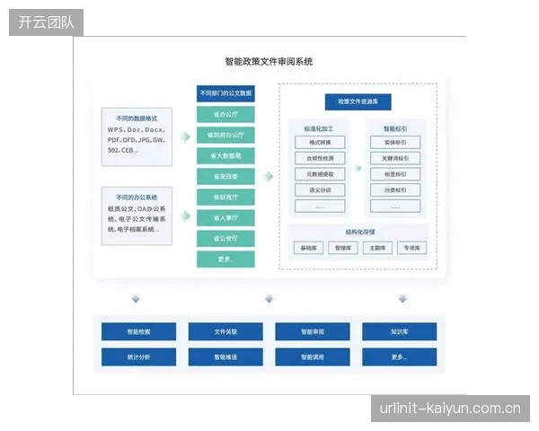 云端协同架构正取代传统链路 重塑赛事信号分发格局